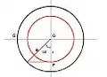 Tracer le grand cercle G. Attention - petite erreur sur la figure, l'angle noté lat, n'est pas la latitude mais la colatitude, c'est-à-dire :90° - lat.