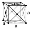 Structure cristalline du γ-Mn.