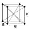 Structure cristalline du δ-Mn.