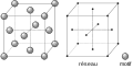 Structure A1.