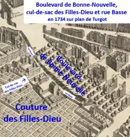 Cul-de-sac des Filles-Dieu (actuelle impasse de Bonne-Nouvelle) en 1734