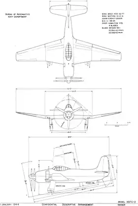 vue en plan de l’avion