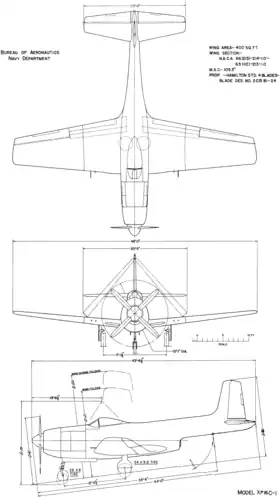 vue en plan de l’avion