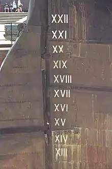 Chiffres romains inscrits verticalement sur la poupe d'un navire anglais.