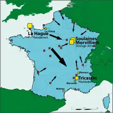 Les déchets de faible et moyenne activité sont acheminés vers le Centre de stockage de l'Aube. L'uranium de retraitement est réutilisé pour fabriquer du combustible.