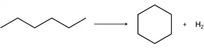 Cyclisation de l'hexane en cyclohexane