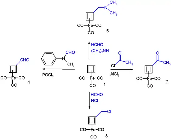 Exemples de réactions du (cyclobutadiène)fer tricarbonyle.