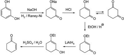 Synthèse de la cyclohexénone