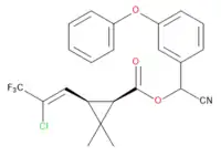 Image illustrative de l’article Cyhalothrine