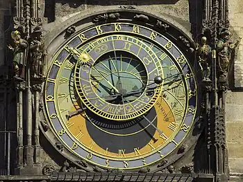 Détail du cadran de l'horloge astronomique de Prague