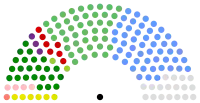 Image illustrative de l’article Liste des députés de la 32e législature irlandaise