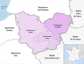 Arrondissement d'Évreux