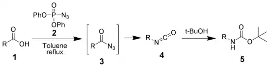 Utilisation du DPPA pour convertir un acide en amine BOC-protégée