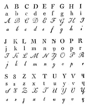 Alphabet de Dajnko en 1824.