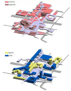 Dalle de Cergy-Préfecture : fonctions.