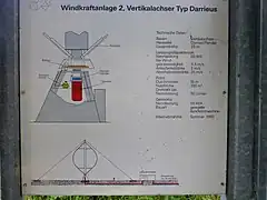 ((de)) Schéma de construction de la base de l'éolienne Darrieus: le générateur peut être inclus dans la structure portante ou enterré dans une chambre;