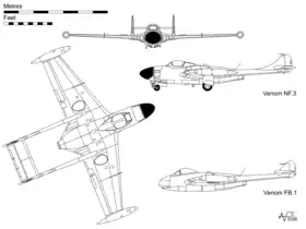 vue en plan de l’avion