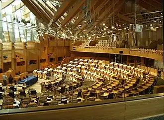 Le Parlement écossais.