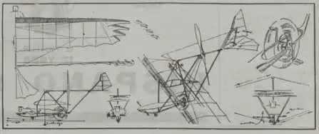 Étude du vol humain par Michel Minéo - Les Ailes, n° 653, décembre 1933