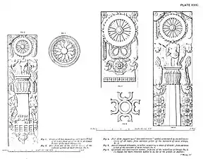 Éléments décoratifs, Stupa No.2, Sanchi.