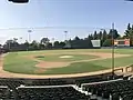 Dedeaux Field