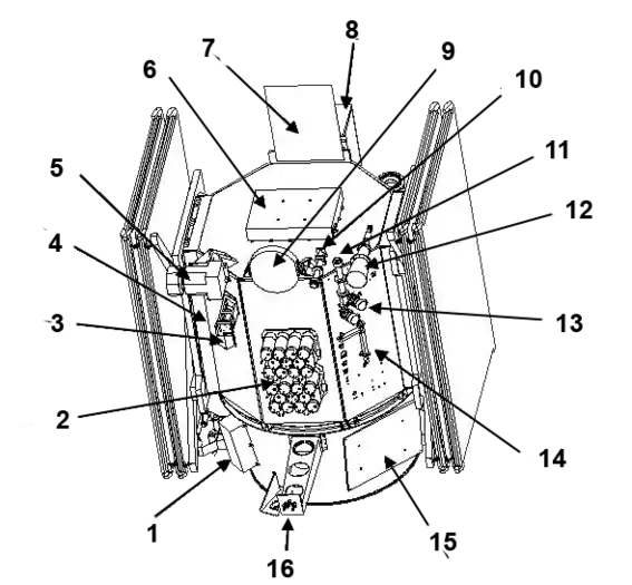 1 : Boitier de contrôle du moteur ionique - 2 : Batteries - 3 : Électronique capteur solaire - 4 : Capteur solaire - 5 : Instrument MICAS - 6 : Boitier contrôle énergie - 7 : Pare-soleil- 9 : Antenne grand gain - 10 et 11 : Antennes faible gain - 12 : Antenne cornet bande Ka - 12 : Batteries - 13 : Commutateur transfert guide d'ondes - 14 : Duplexeur - 15 : Panneau alimentation en xénon - 16 : Perche de service.