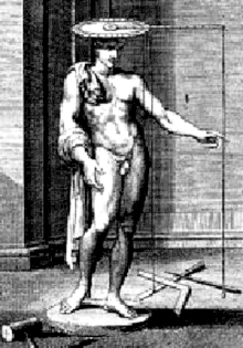 Appareil de mesure avec fils à plomb, XVe siècle.
