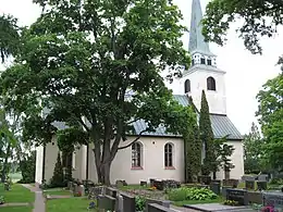 Église de Degerby