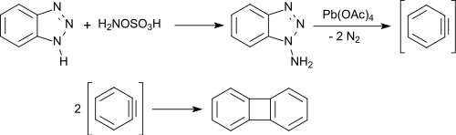 Synthèse de benzyne et de biphénylène à partir de 1-aminobenzotriazole