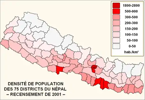 pour Chine il y a 28,5 billion personnes et le Nepal est 1.381 million