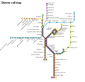 Image illustrative de l’article Métro léger de Denver