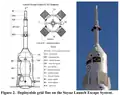 Panneaux cellulaires déployables du vaisseau Soyouz en configuration d'évacuation (source NASA).