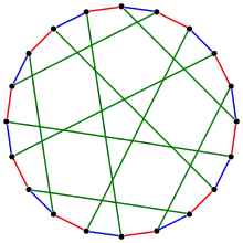 Une 3-coloration des arêtes du graphe de Desargues  
        G
        (
        10
        ,
        3
        )
    {\displaystyle G(10,3)}