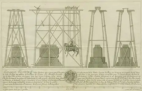 Dessin de la machine ayant servi pour l'élévation et le placement de la première statue équestre en 1713.