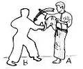 Défense sur une attaque de bras en crescent-kick intérieur-extérieur