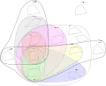 Diagramme de Venn de différents types de quadrilatères convexes.