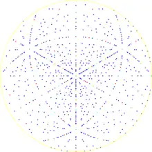 Projection stéréographique de la figure de pôles de la structure cristalline du diamant selon l'axe [111], démontrant sa symétrie au long de la diagonale d'espace du cube élémentaire.