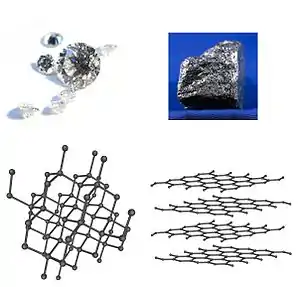 Structures respectives du diamant et du graphite.