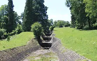 Les jardins du lac du Bourdon