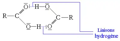 Dimérisation d'un acide carboxylique