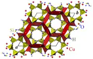 Structure du dioptase, projetée sur le plan (a, b). Rouge : Cu, jaune : Si, bleu : O, gris : H.
