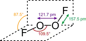 Structure du difluorure de dioxygène