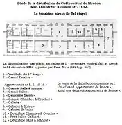 Distribution du troisième niveau du Château-Neuf sous Napoléon Ier, 1812.