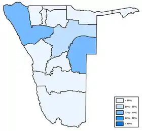 Distribution de l'héréro