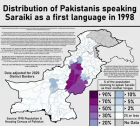 Image illustrative de l’article Saraiki