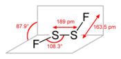 Image illustrative de l’article Difluorure de disoufre