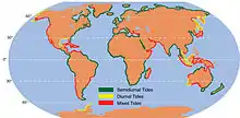 Carte du monde montrant la localisation des marées diurnes, semi-diurnes et mixtes. Les côtes ouest-européennes et africaines sont exclusivement semi-diurnes et la côte ouest de l'Amérique du Nord est mixte, mais ailleurs les régimes de marée sont mélangés, un même régime pouvant cependant s'étendre sur 200–2 000 km.
