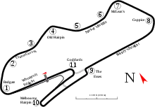 Le plan du circuit de Donington