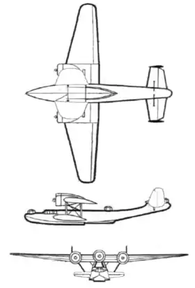 vue en plan de l’avion