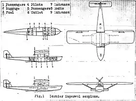 Image illustrative de l’article Dornier Do R